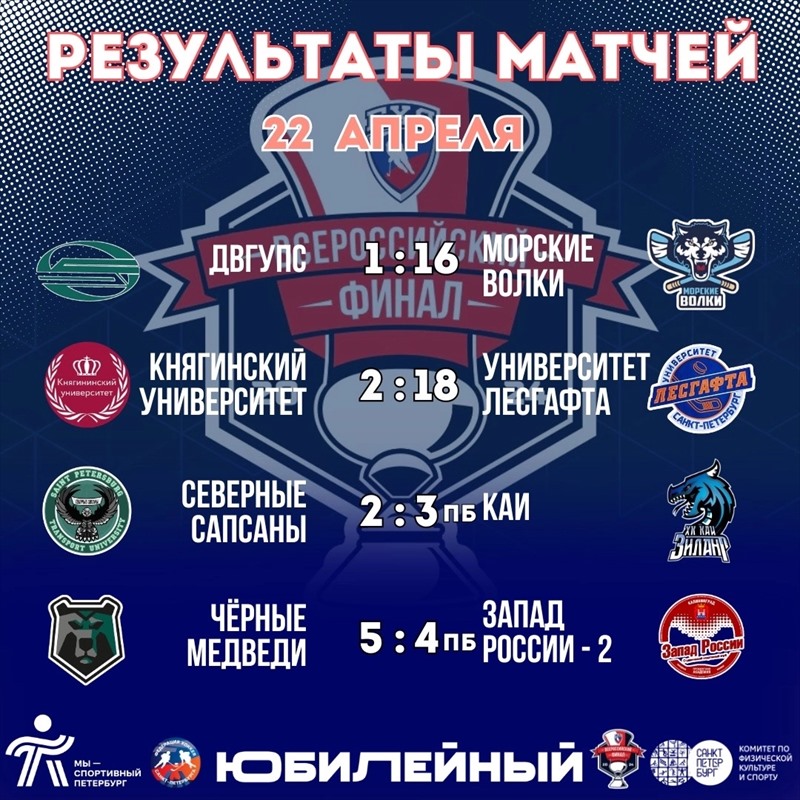 Всероссийский финал СХЛ| итоги первого дня 